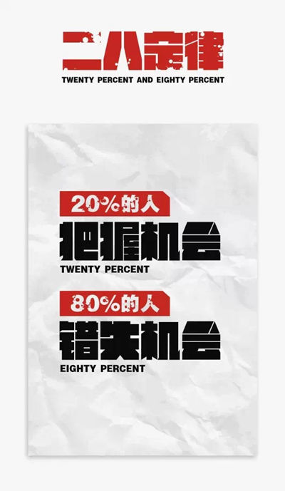 仅20%的人能把握机会,你呢?